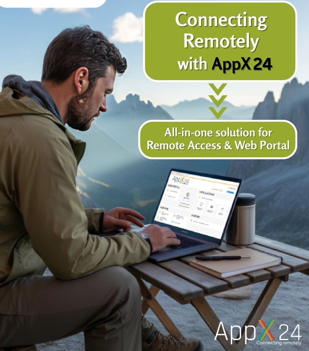 AppX24 connecting remotely all-in-one solution carousel post